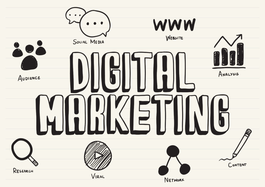 Best Digital Marketing Course in Dehradun
