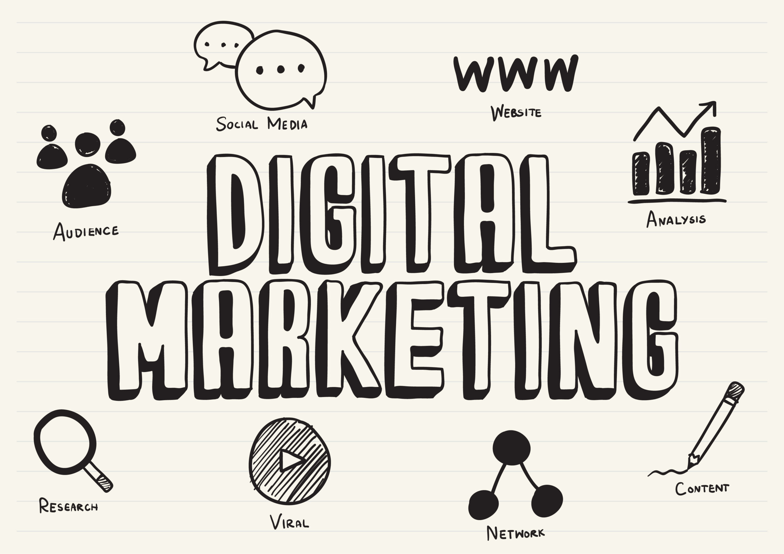 Best Digital Marketing Course in Dehradun